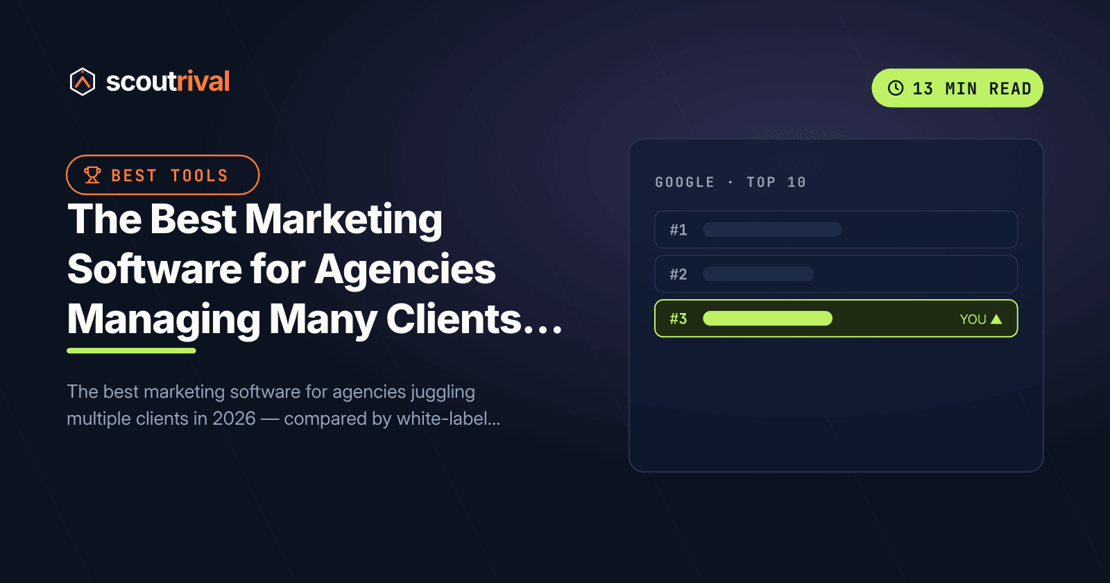 The Best Marketing Software for Agencies Managing Many Clients (2026) — cover