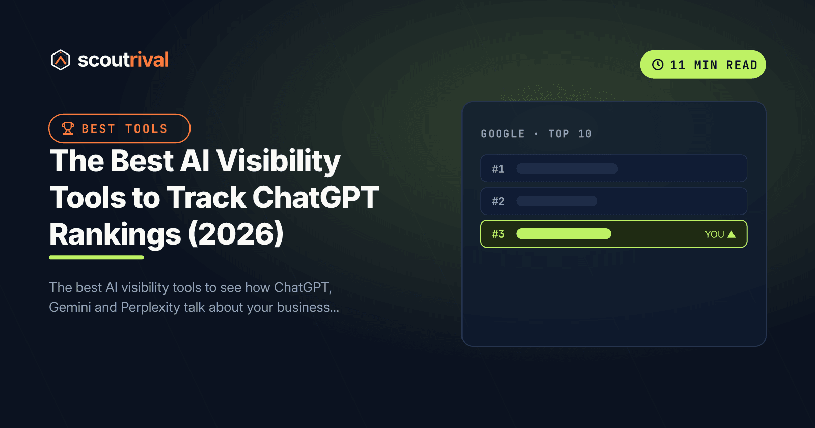 The Best AI Visibility Tools to Track ChatGPT Rankings (2026) — cover