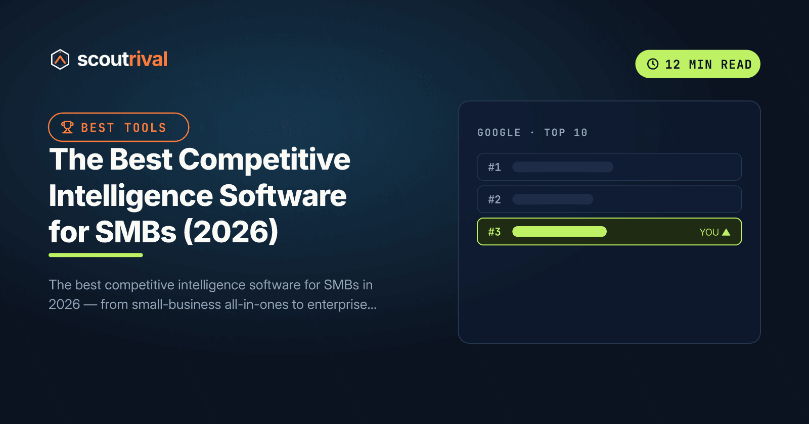 The Best Competitive Intelligence Software for SMBs (2026) — cover
