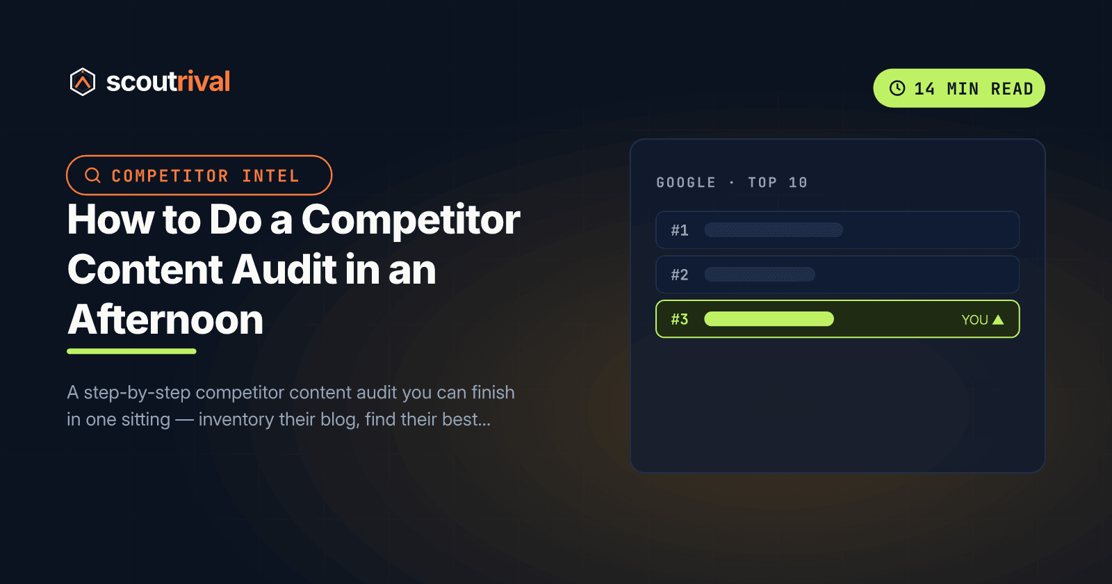 How to Do a Competitor Content Audit in an Afternoon — cover