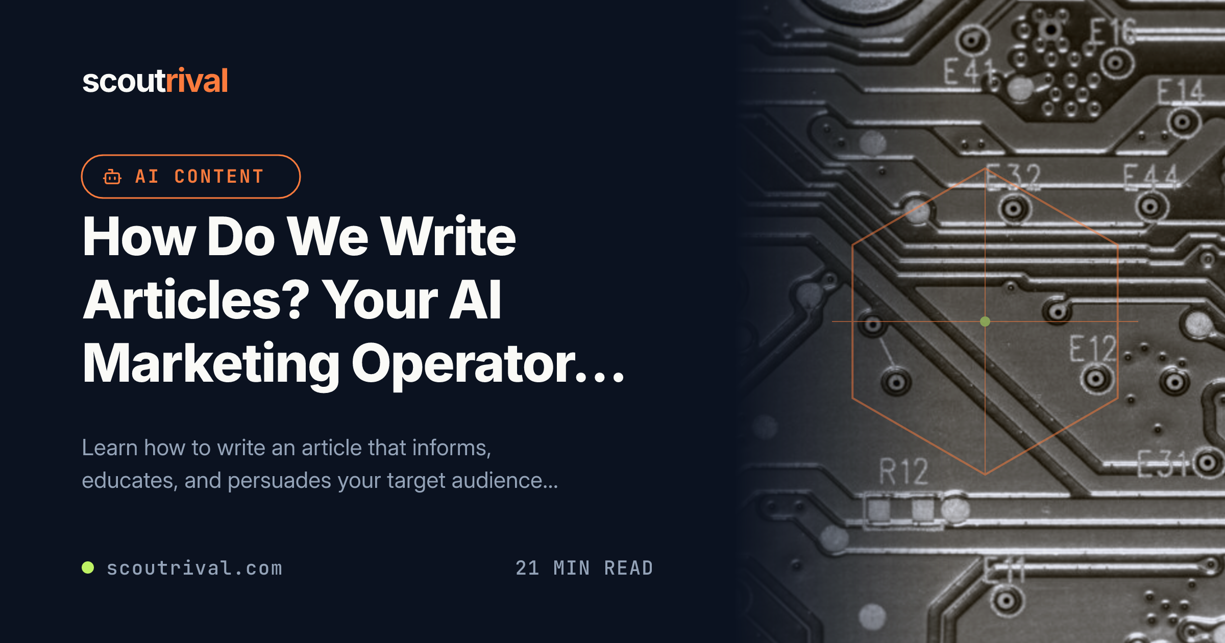 How Do We Write Articles? Your AI Marketing Operator Guide — cover