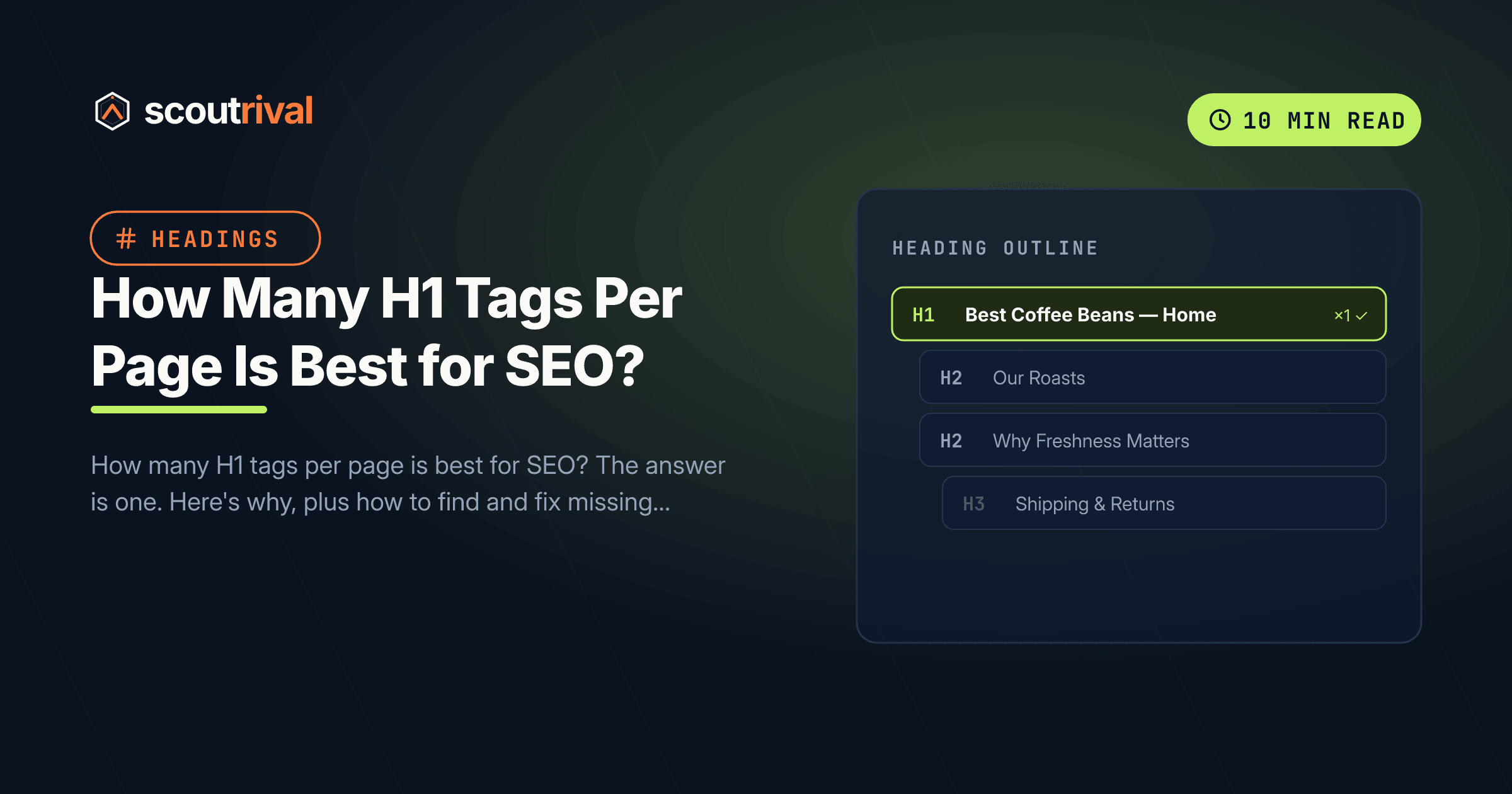 How Many H1 Tags Per Page Is Best for SEO? — cover