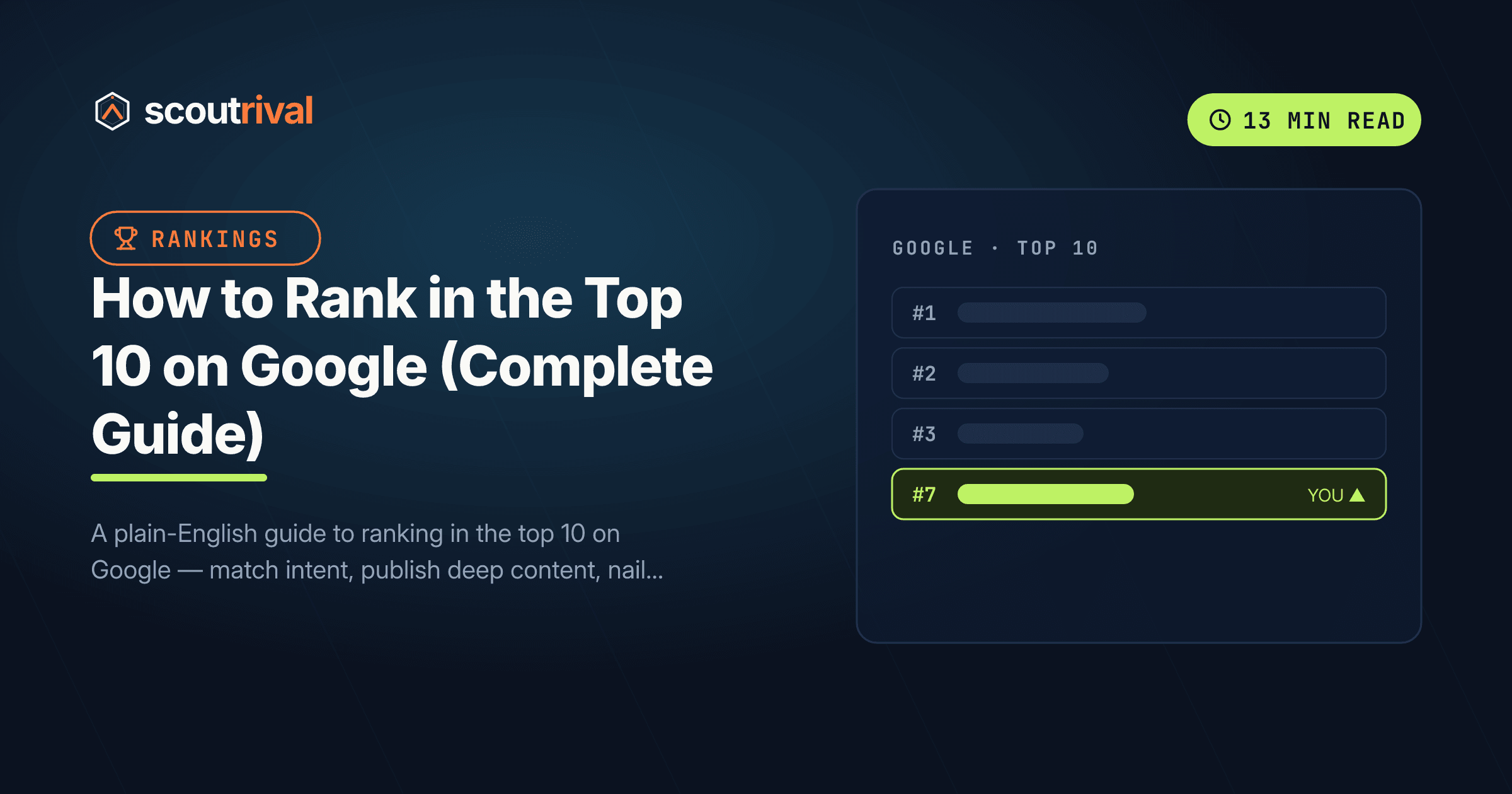 How to Rank in the Top 10 on Google (Complete Guide) — cover