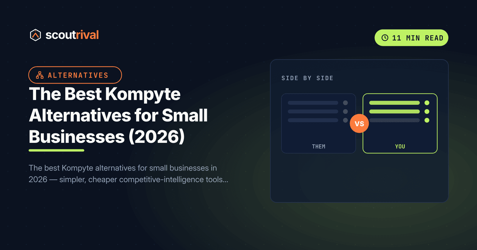 The Best Kompyte Alternatives for Small Businesses (2026) — cover
