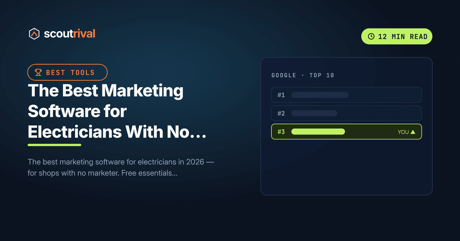 The Best Marketing Software for Electricians With No In-House Marketer (2026) — cover