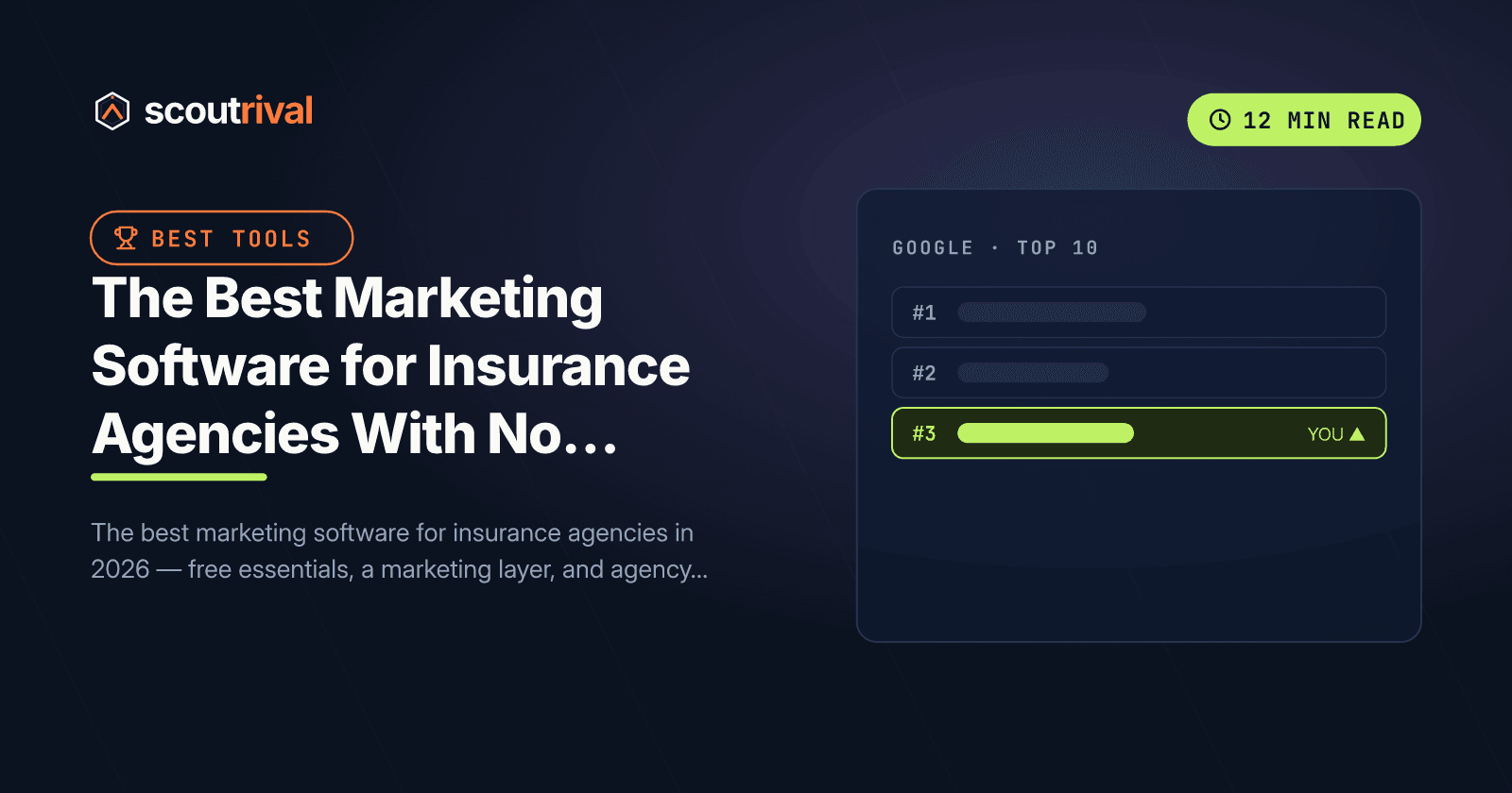 The Best Marketing Software for Insurance Agencies With No In-House Marketer (2026) — cover