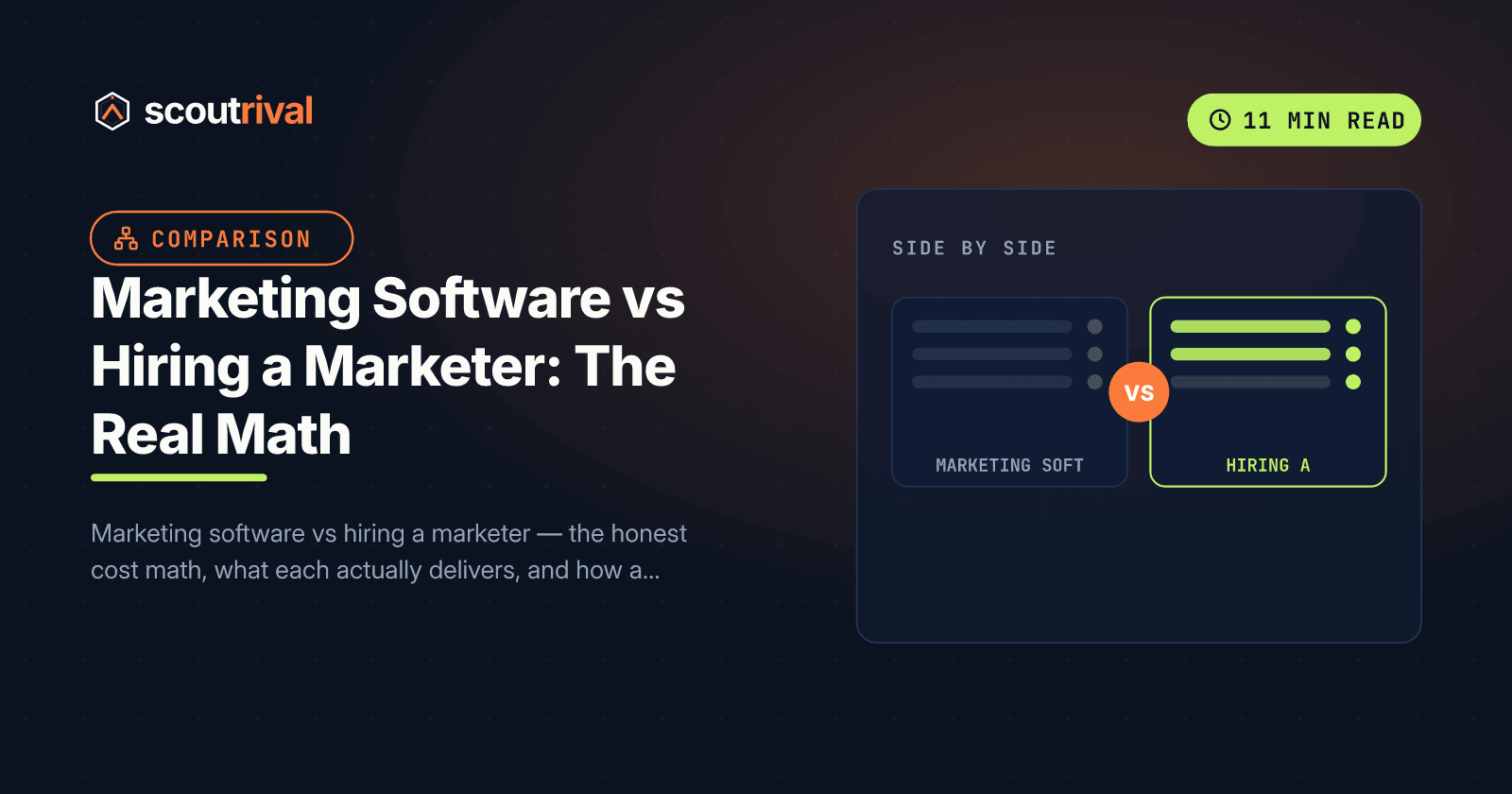 Marketing Software vs Hiring a Marketer: The Real Math — cover
