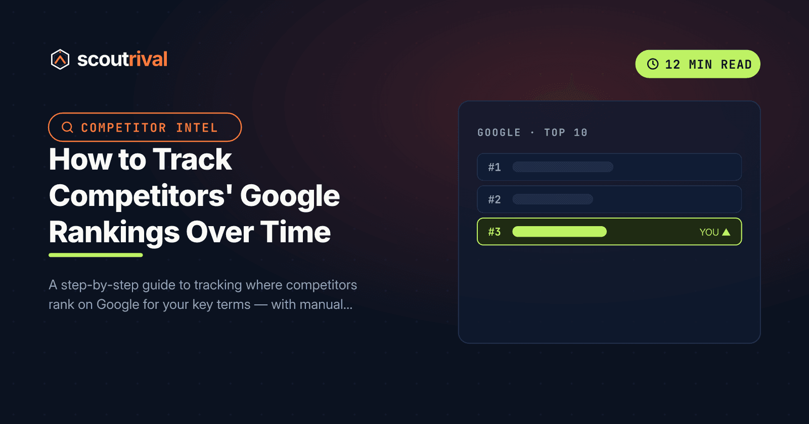 How to Track Competitors' Google Rankings Over Time — cover