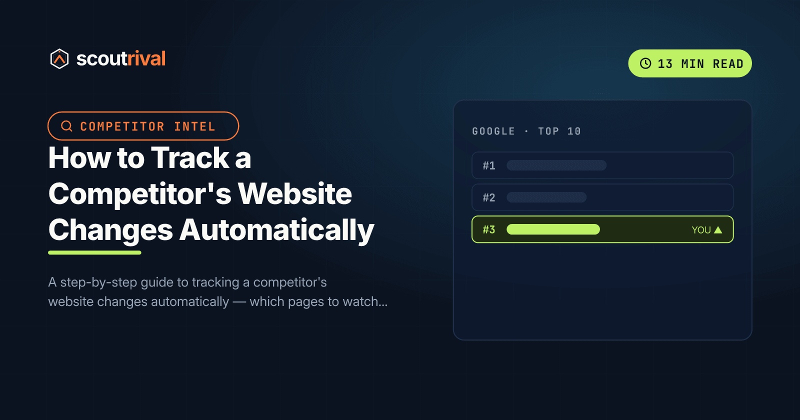 How to Track a Competitor's Website Changes Automatically — cover
