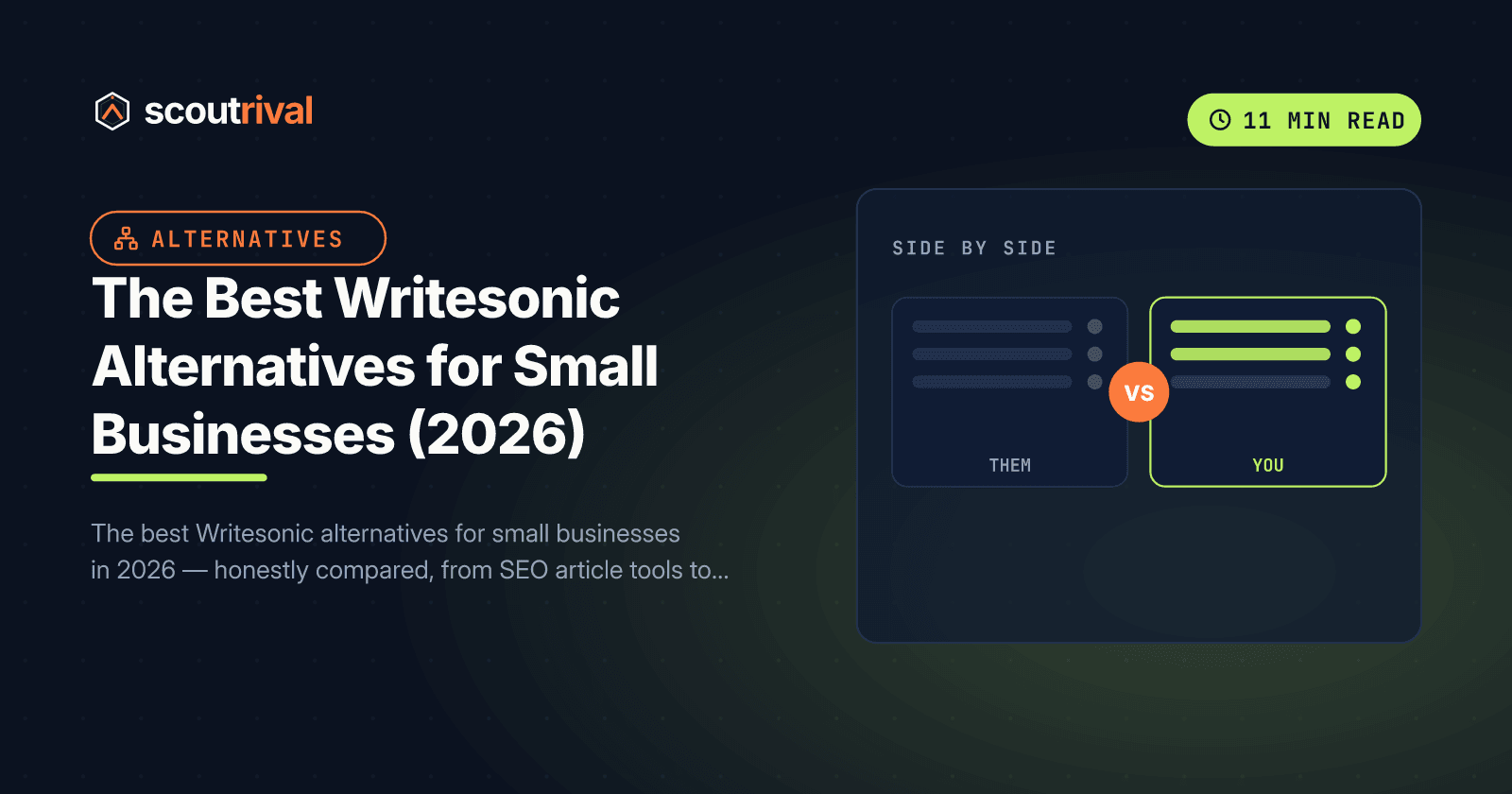 The Best Writesonic Alternatives for Small Businesses (2026) — cover